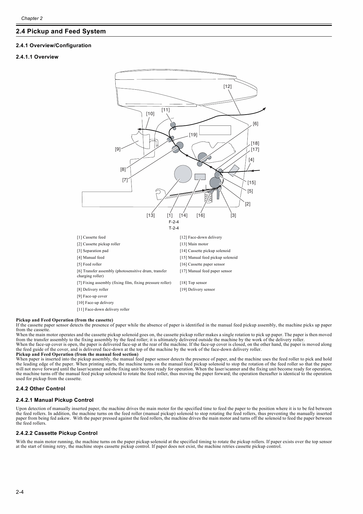 Canon imageCLASS MF-3240 Service Manual-2